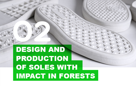 SOLES WITH IMPACT ON FORESTS